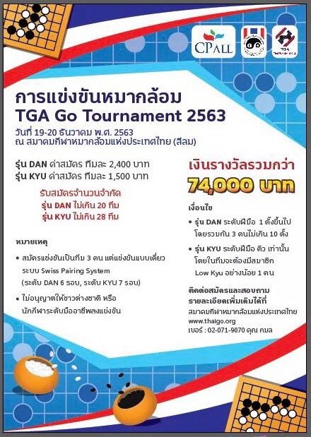 สอนลง Tournament เงื่อนไขแต่ละทัวมีอะไรบ้าง ?